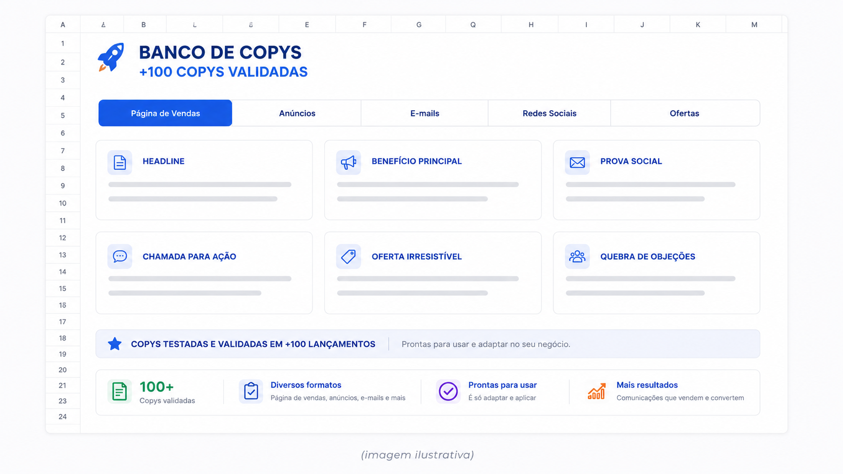 Banco de Copys Validadas em +100 Lançamentos